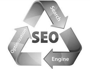 SEO目錄頁面優化